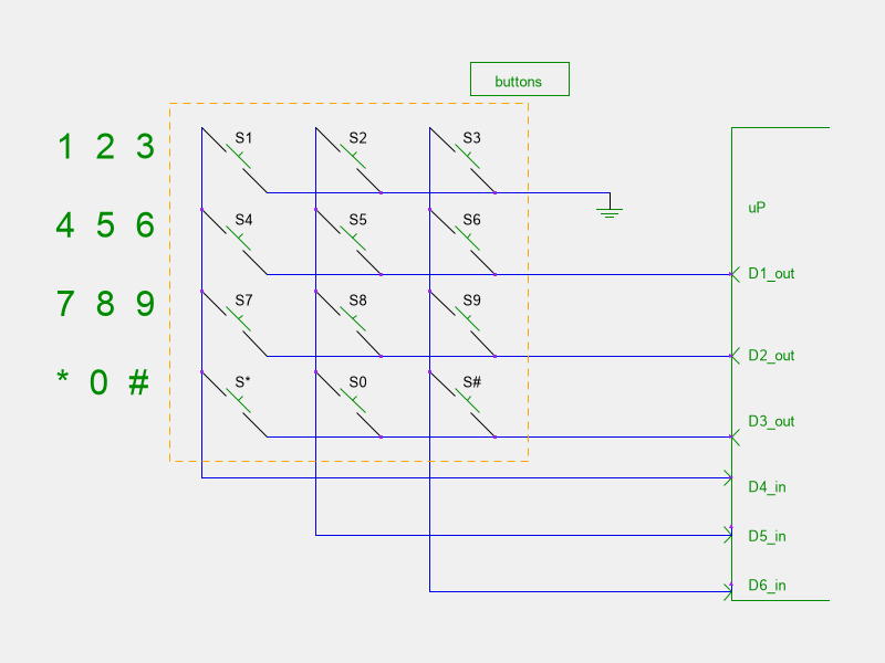 3x4 scan with one grounded