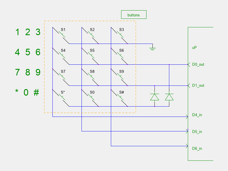 3x4 keyboard connected to 5 gpio pins