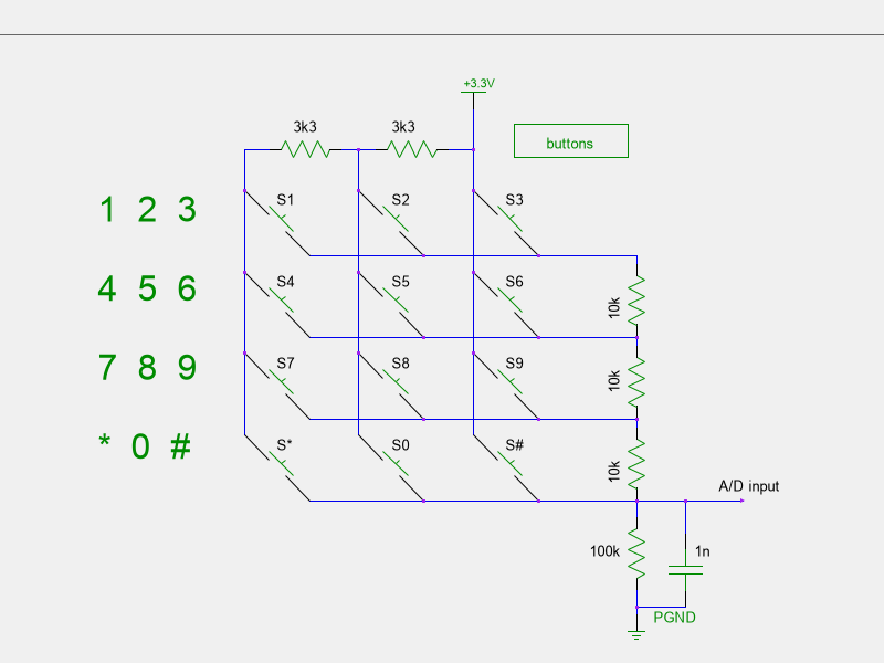 3x4 keyboard connected to resistor ladder