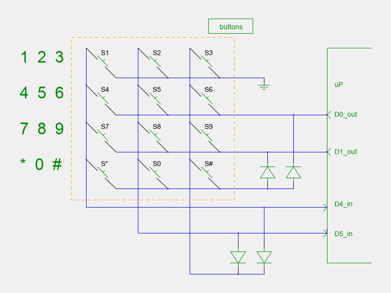 3x4 keyboard connected to 4 gpio pins